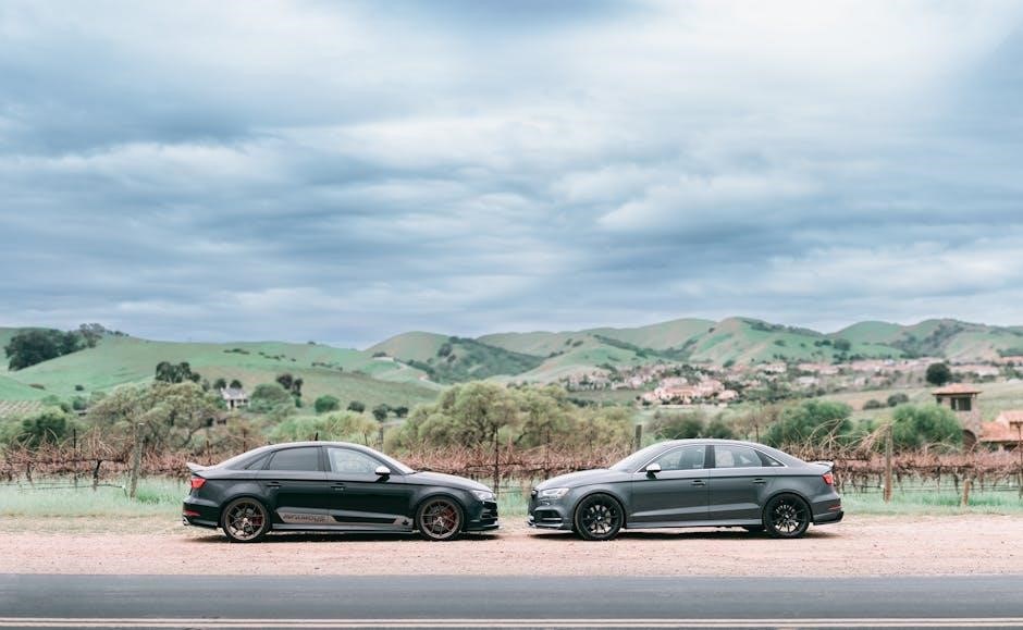 audi manual cars